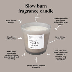 Hidden Label natural soy wax texture highlights slow burn experience.