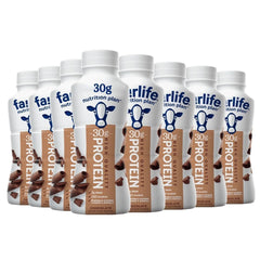 High Protein Chocolate Shake bottle front view, 30g protein per serving.