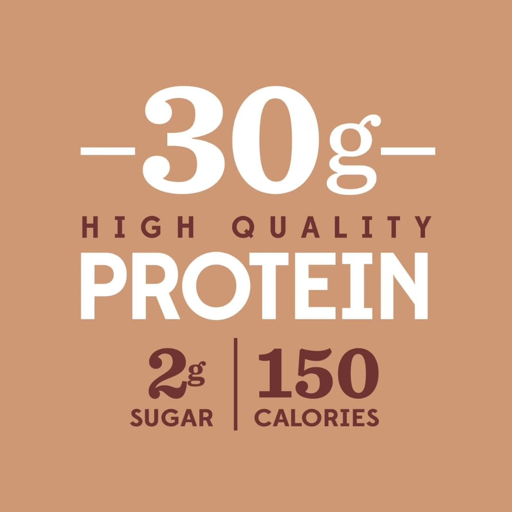 High Protein Chocolate Shake eight-pack packaging provides shelf-stable nutrition.