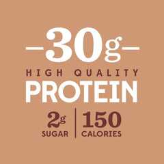 High Protein Chocolate Shake eight-pack packaging provides shelf-stable nutrition.