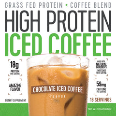 High Protein Iced Coffee cup with foam signals post-workout refuel potential.