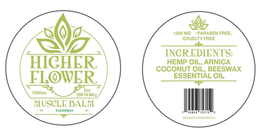 Higher Flower Hemp Muscle Balm applying to skin for soothing use