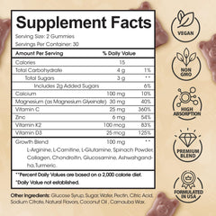 highspot height growth gummies vitamins graphics