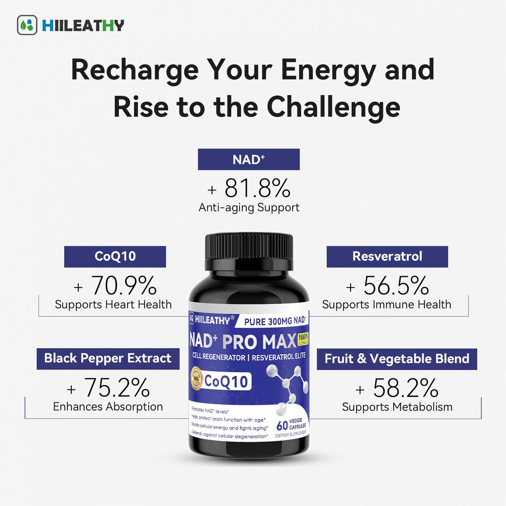 HIILEATHY NAD+ label front with ingredients highlighted for absorption.