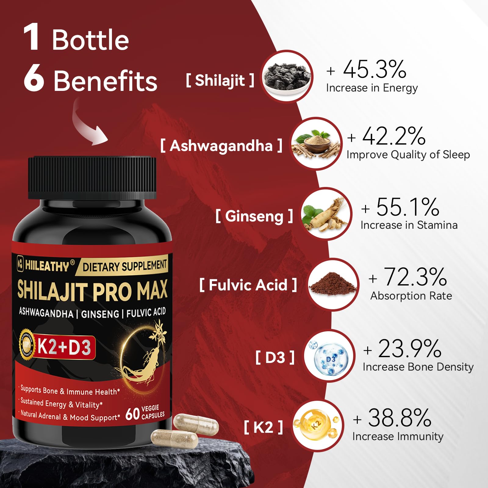 Hiiileathy Shilajit Pro Max label detail shows 10:1 extracts and non-GMO ingredients.