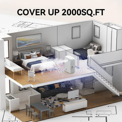 Hijoc diffuser covers large spaces up to 2000 sq ft.