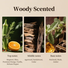 Hijoc Woody Scent packaging highlights recyclable materials