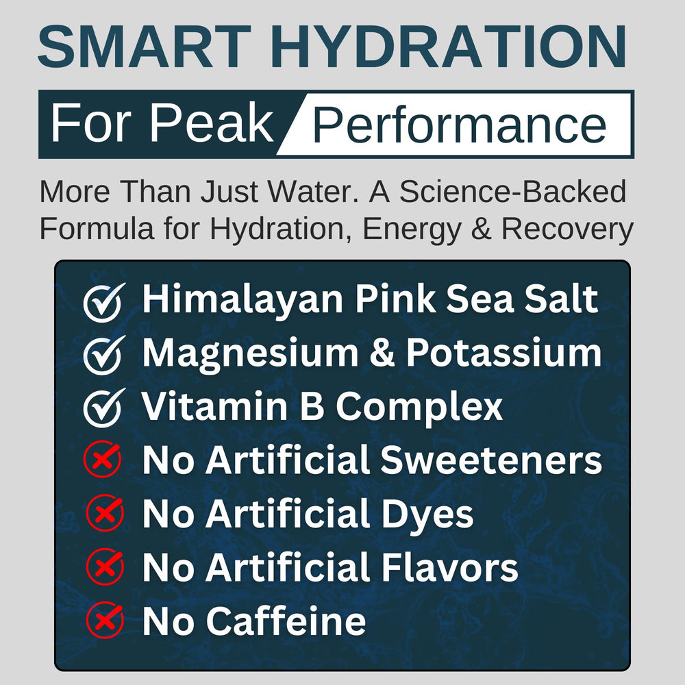 Hiker's Blend Organic Goji Berry visual highlights natural antioxidants for hikers.