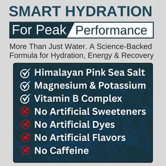 Hiker's Blend Organic Goji Berry visual highlights natural antioxidants for hikers.