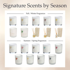 Hillside Candle Welcome Home cozy ambiance enhances room feel without overpowering existing decor.