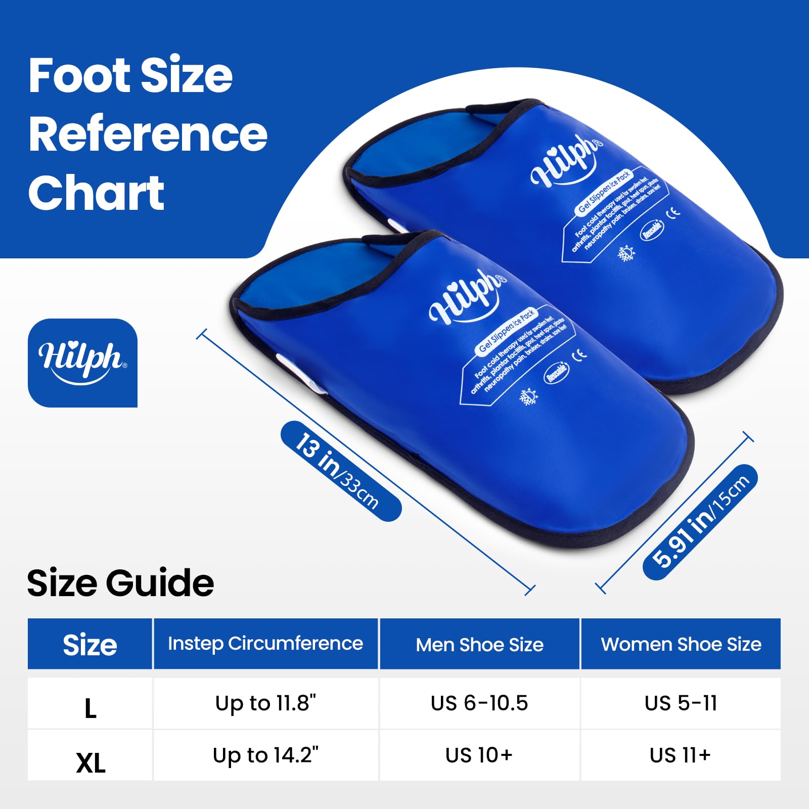 Hilph XL Use-case scenario with edema relief display.