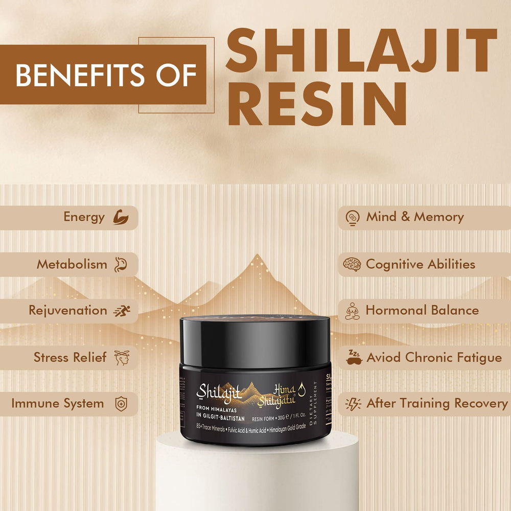 Hima Shilajatu fulvic-acid rich minerals image highlights enhanced bioavailability in the body.