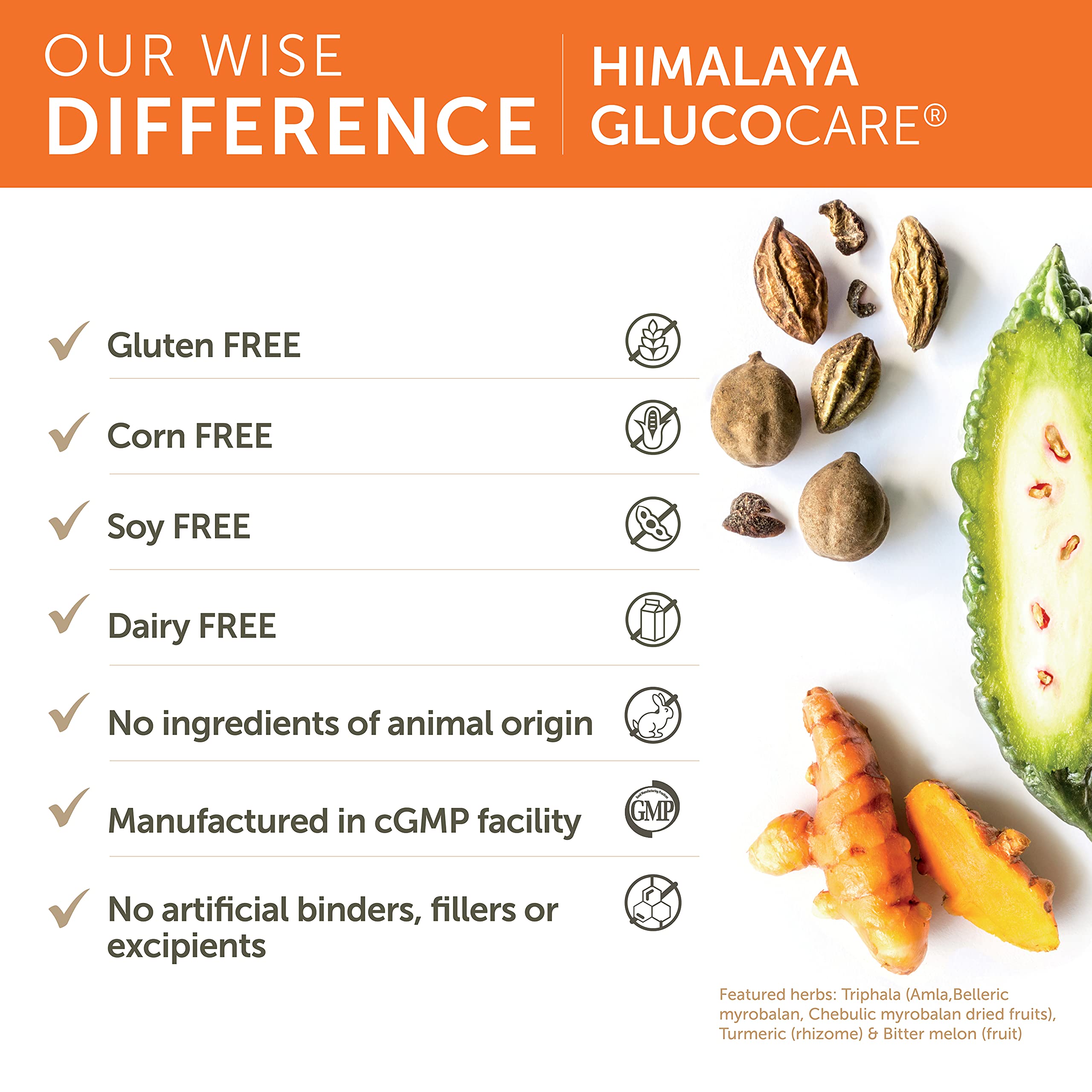 Himalaya GlucoCare daily use scene on a kitchen counter