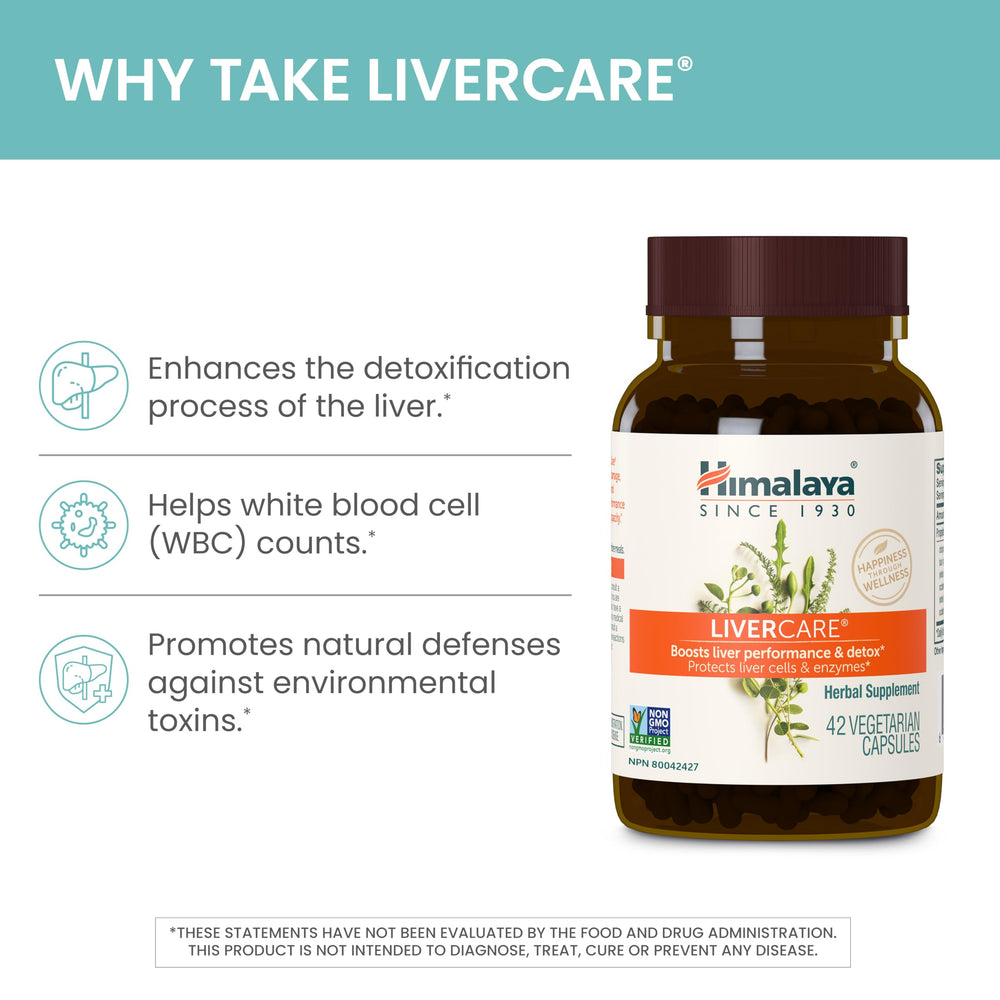 Himalaya LiverCare packaging box emphasizing liver health blend.