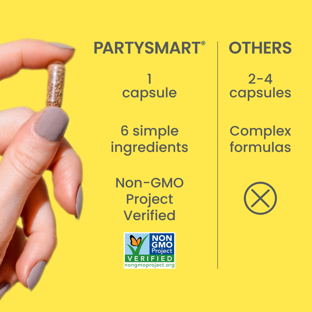 Himalaya PartySmart bottle with capsule ready to take for a better morning.
