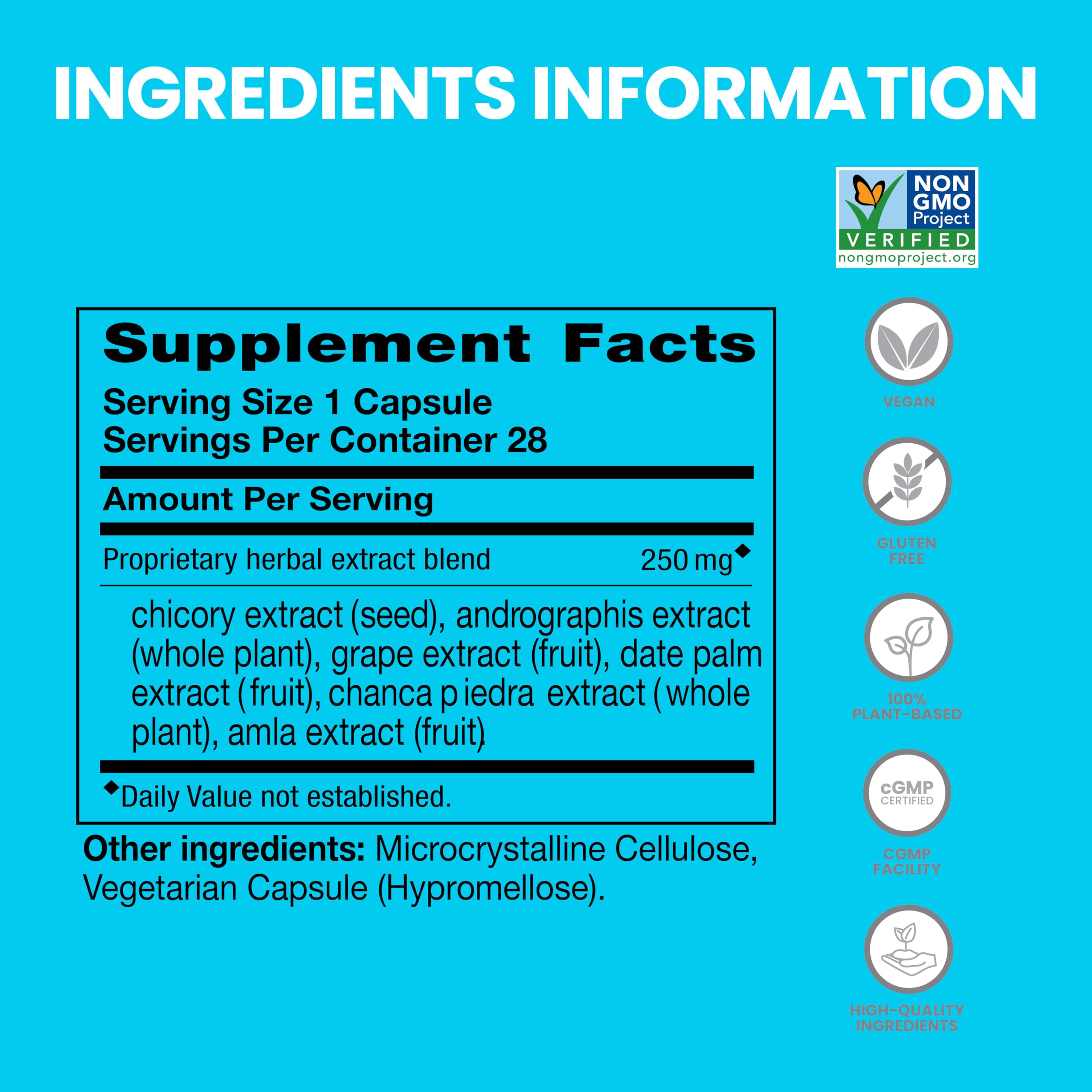 Himalaya PartySmart ingredients blend with Andrographis, Chicory, Grapes and Dates for acetaldehyde support.