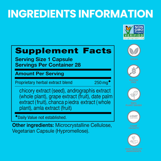 Himalaya PartySmart ingredients blend with Andrographis, Chicory, Grapes and Dates for acetaldehyde support.