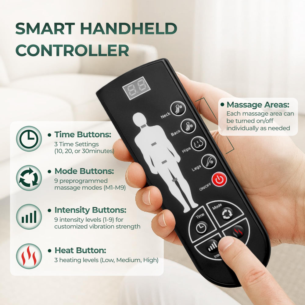 Himouta auto shut off safety remote keeps control within reach