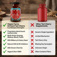Hippie Farms Tart Cherry Bilberry Celery powder mix emphasizing a multi-ingredient blend