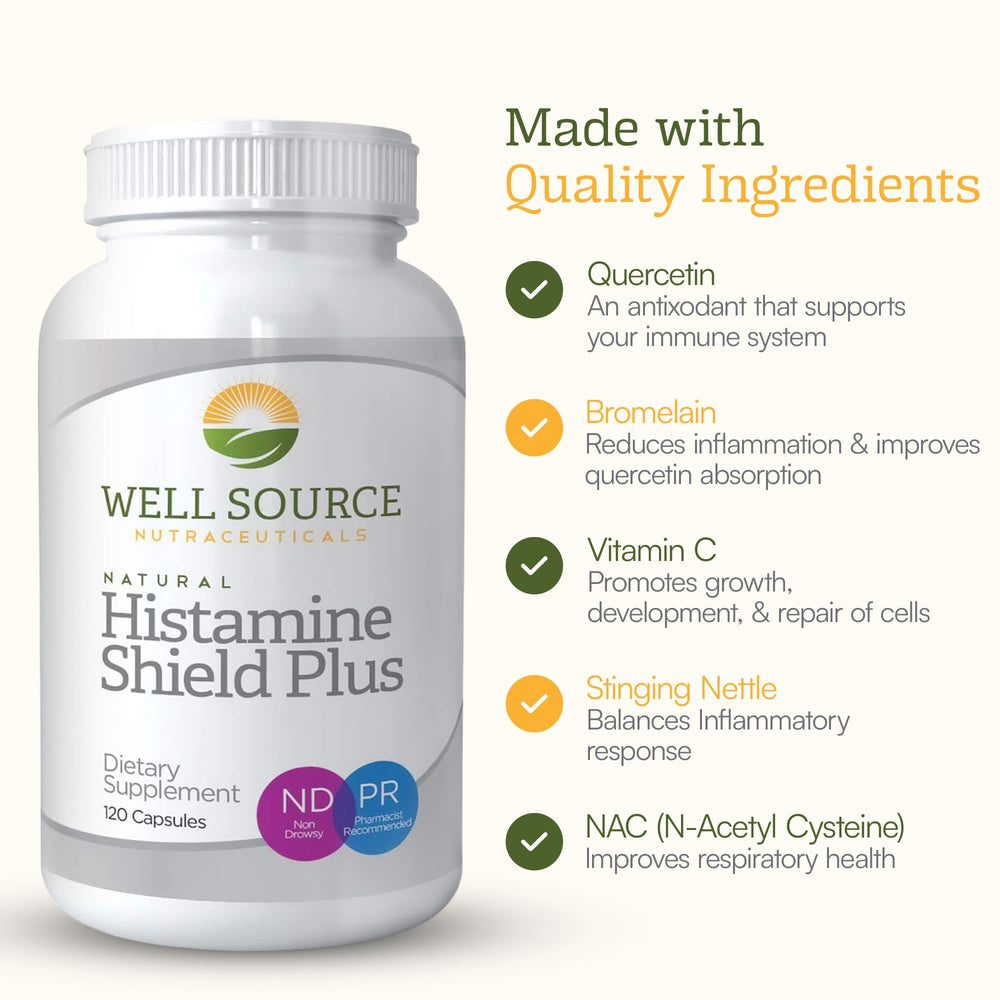 Histamine Shield Plus capsules on desk, easy once-daily dose.