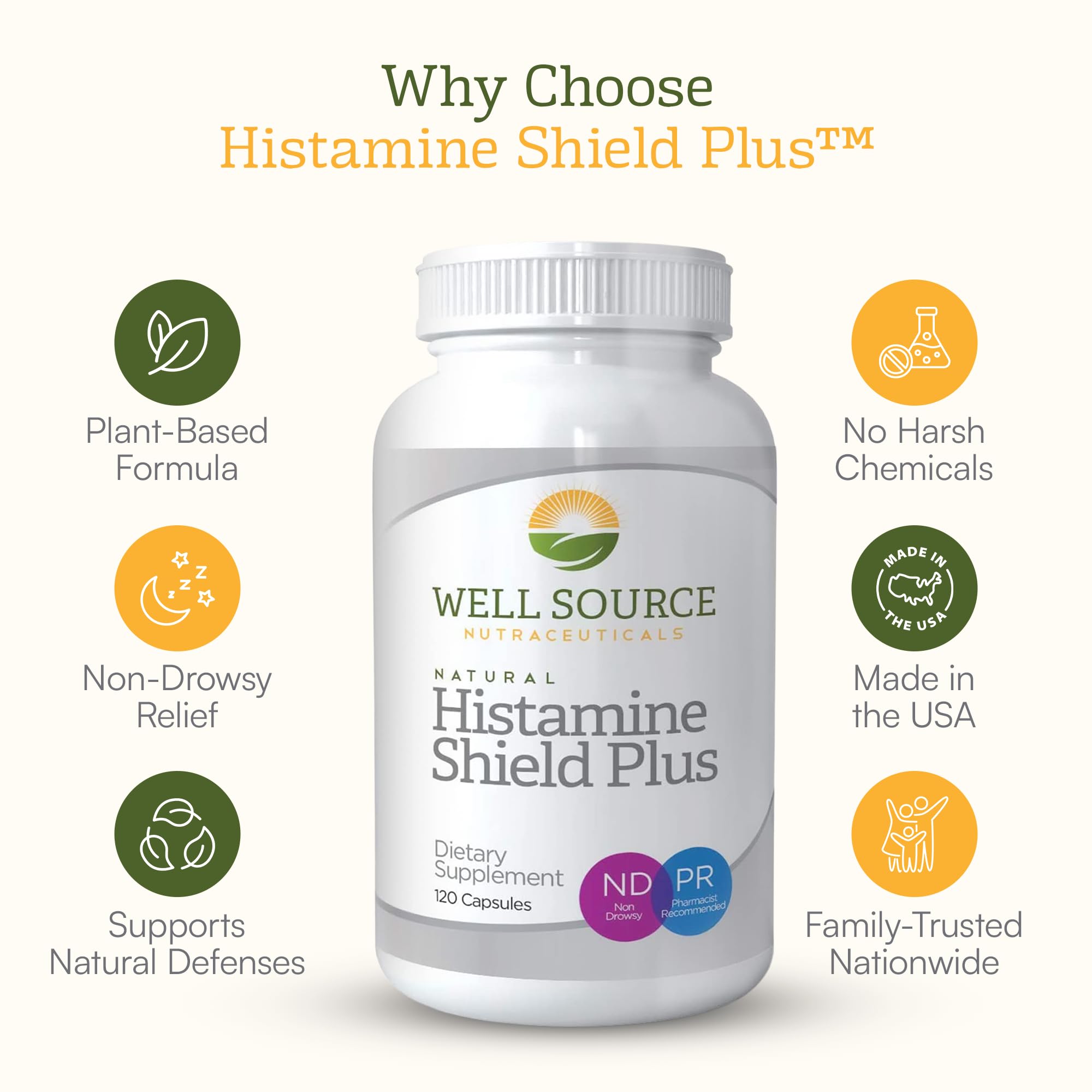 Histamine Shield Plus sealed blister, freshness preserved.