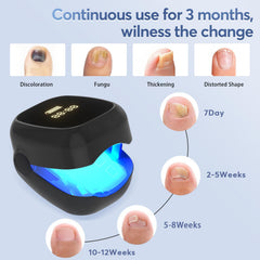 HitDER device applying light to toenail for potential health support.