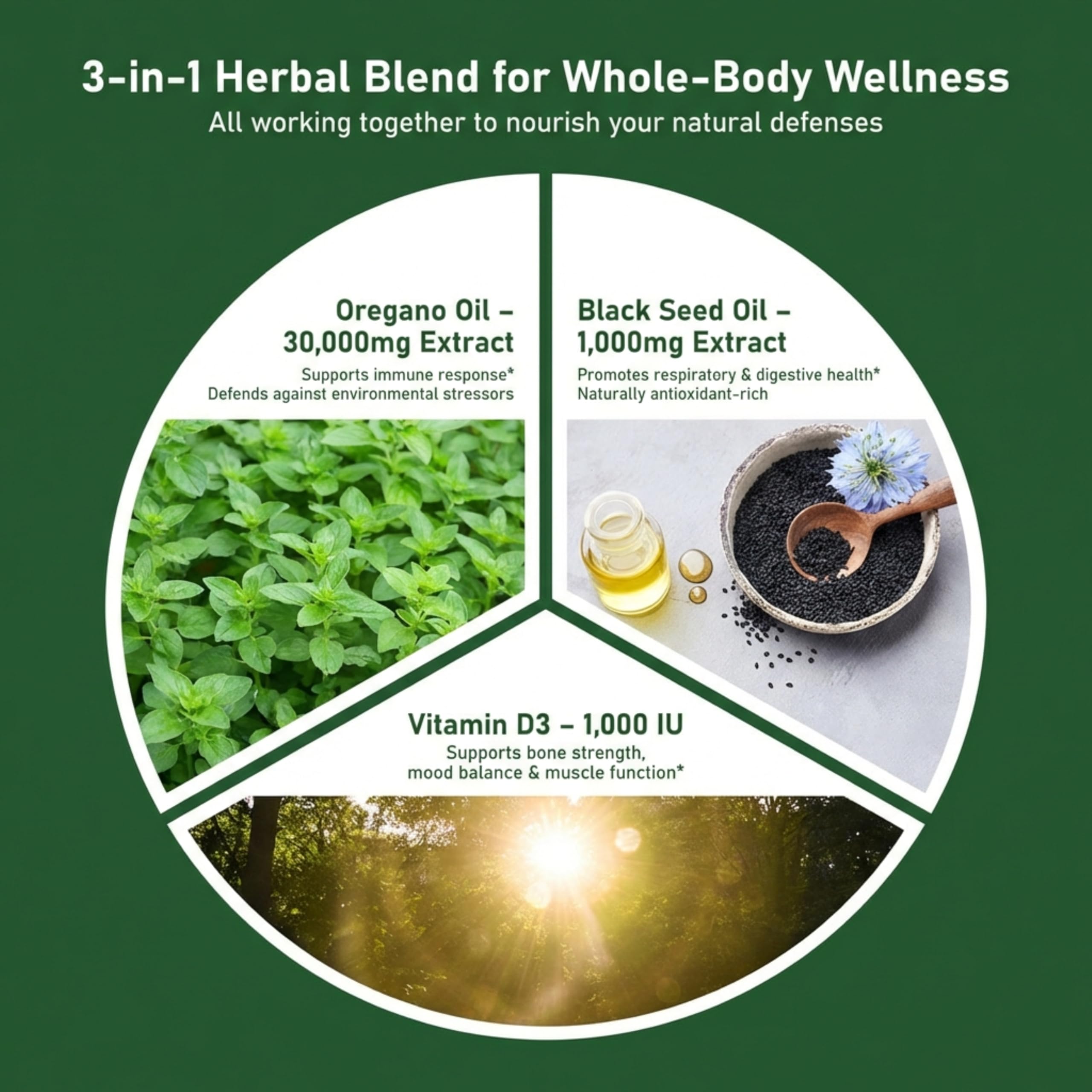 HiWell oregano oil label closeup highlighting potency details.