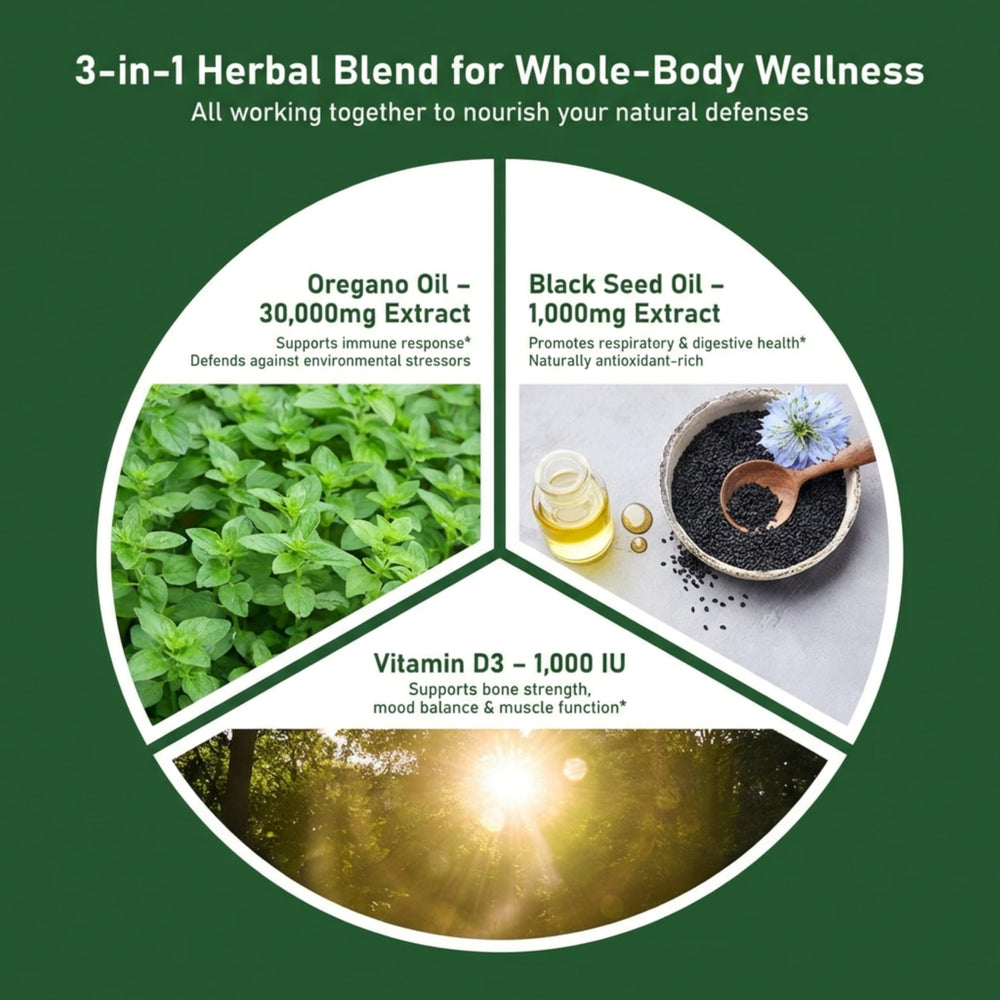 HiWell oregano oil label closeup highlighting potency details.
