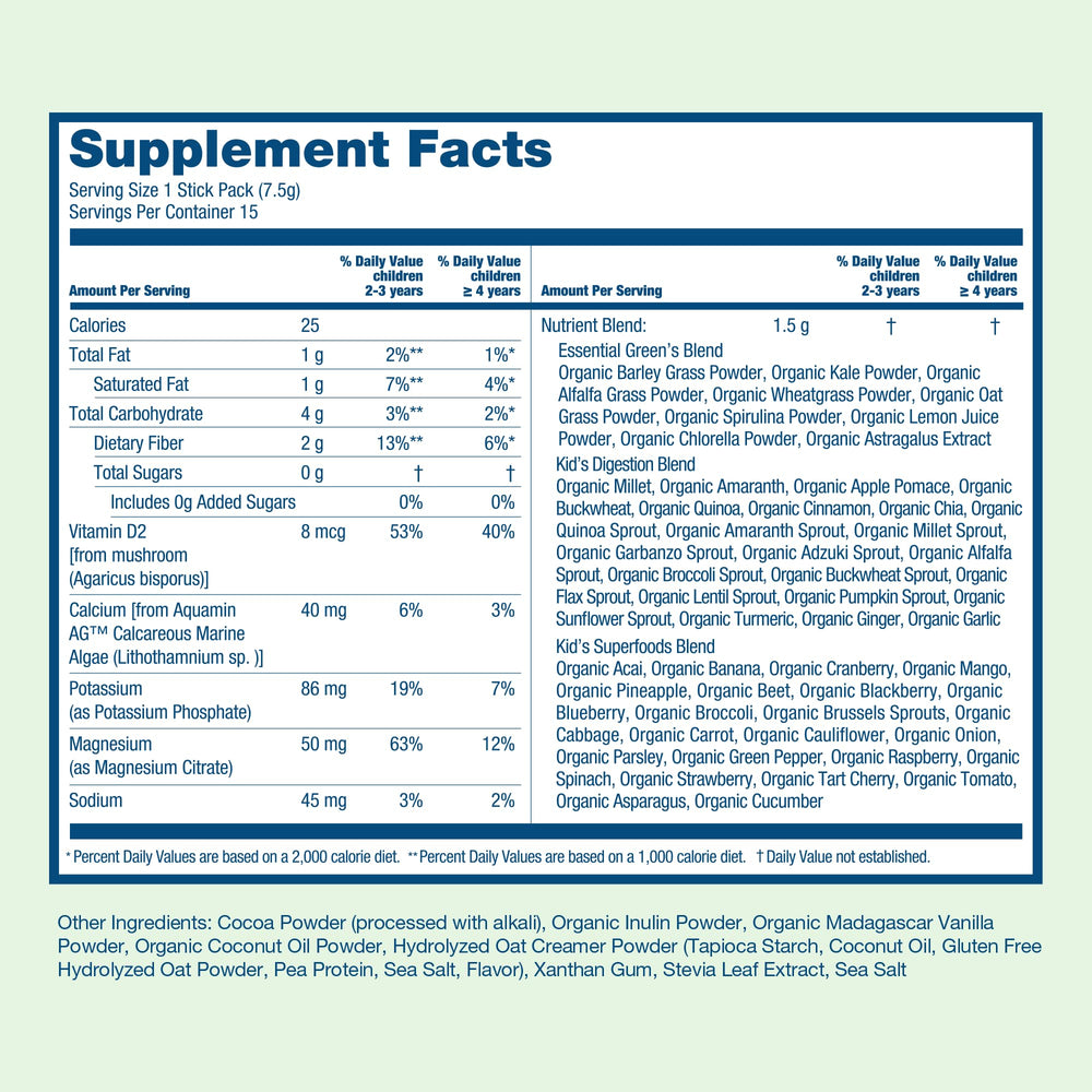 Close-up of HIYA Greens Powder Chocolate ingredients highlighting kale and broccoli nutrients