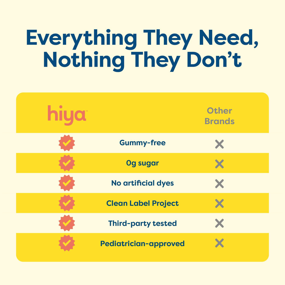Hiya Kids Multivitamin 20-stick pack ready for convenient daily use.