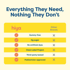 Hiya Kids Multivitamin 20-stick pack ready for convenient daily use.