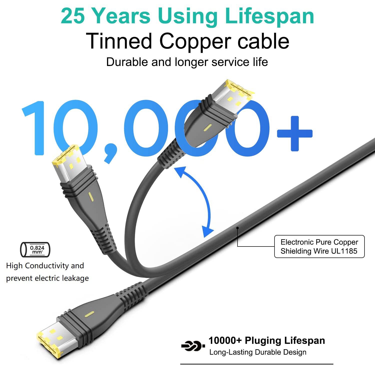 HKY AirSense 11 compatibility chart confirms 12V–24V input range.