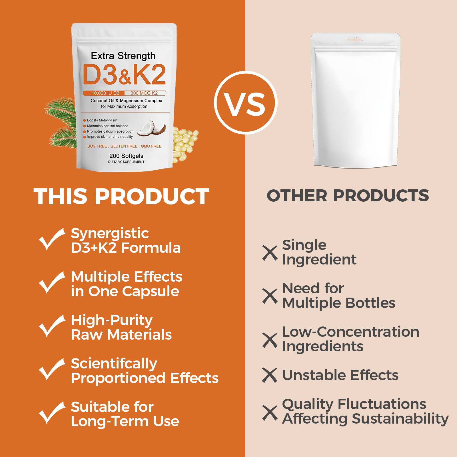Hlonns Bone health support daily use image emphasizes calcium utilization.