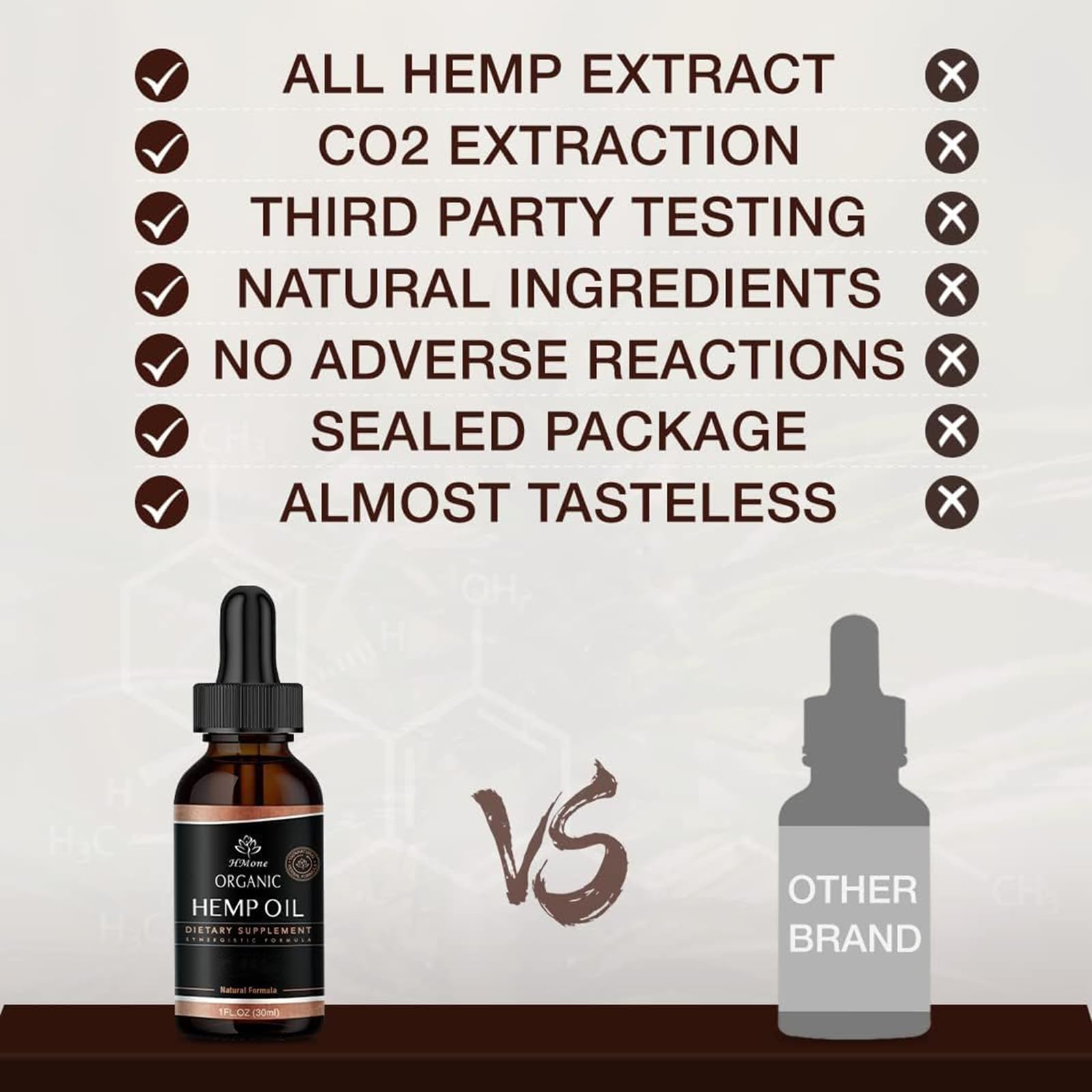 HMone hemp oil CO2 extraction process emphasizes purity
