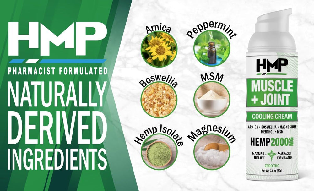 HMP BRANDS Hemp Cream menthol cooling sensation applied to skin after massage.