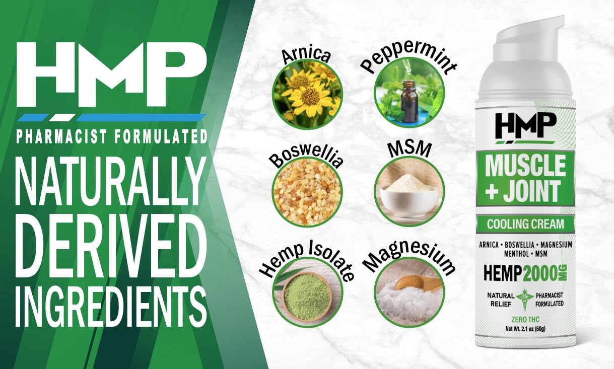HMP BRANDS menthol cooling application provides refreshing support during activity.