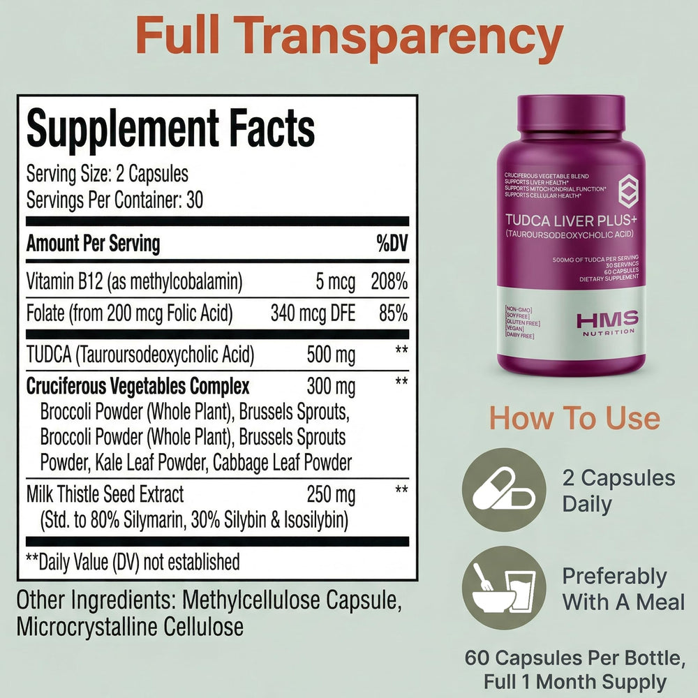 HMS Nutrition capsules poured into hand for easy swallowing