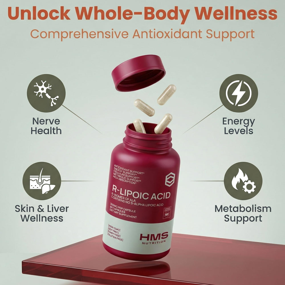 HMS Nutrition R-ALA with energy motif hints at metabolism support potential.