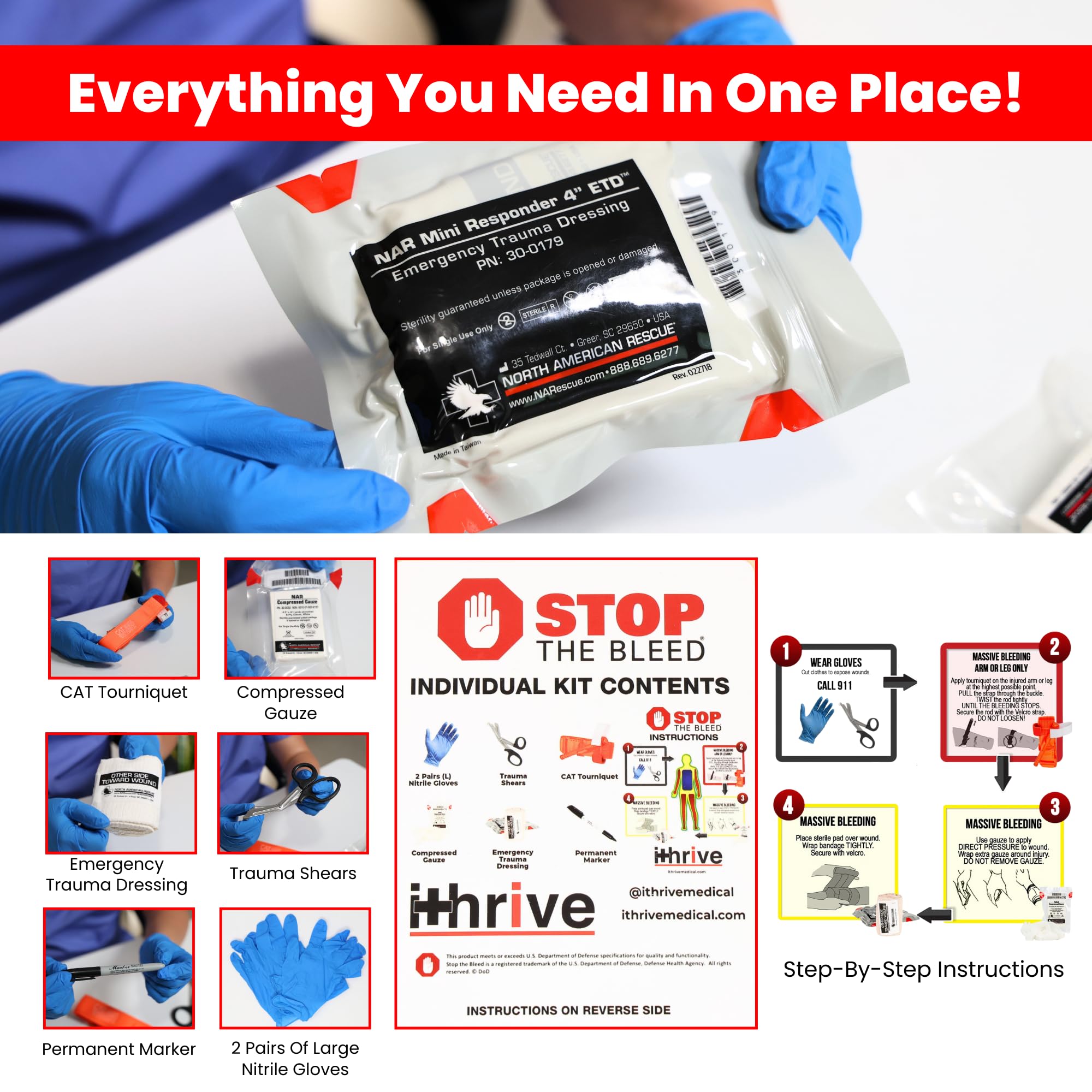 HMZ Medical iThrive CAT tourniquet closeup highlighting professional-grade gear.