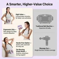 HNSYDZSW quiet motor delivers low-noise operation for discreet use at home
