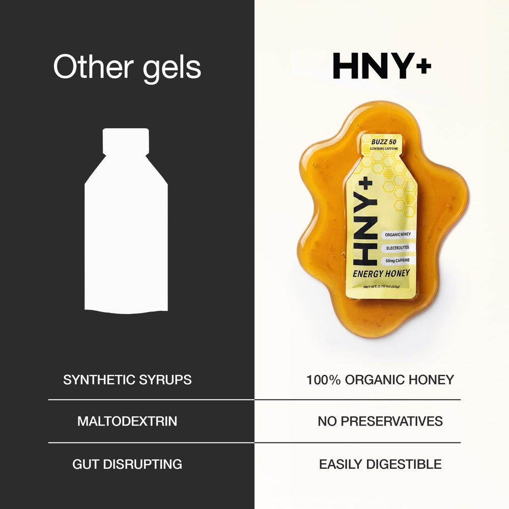 HNY+ Buzz gel tucked in backpack ready for workouts