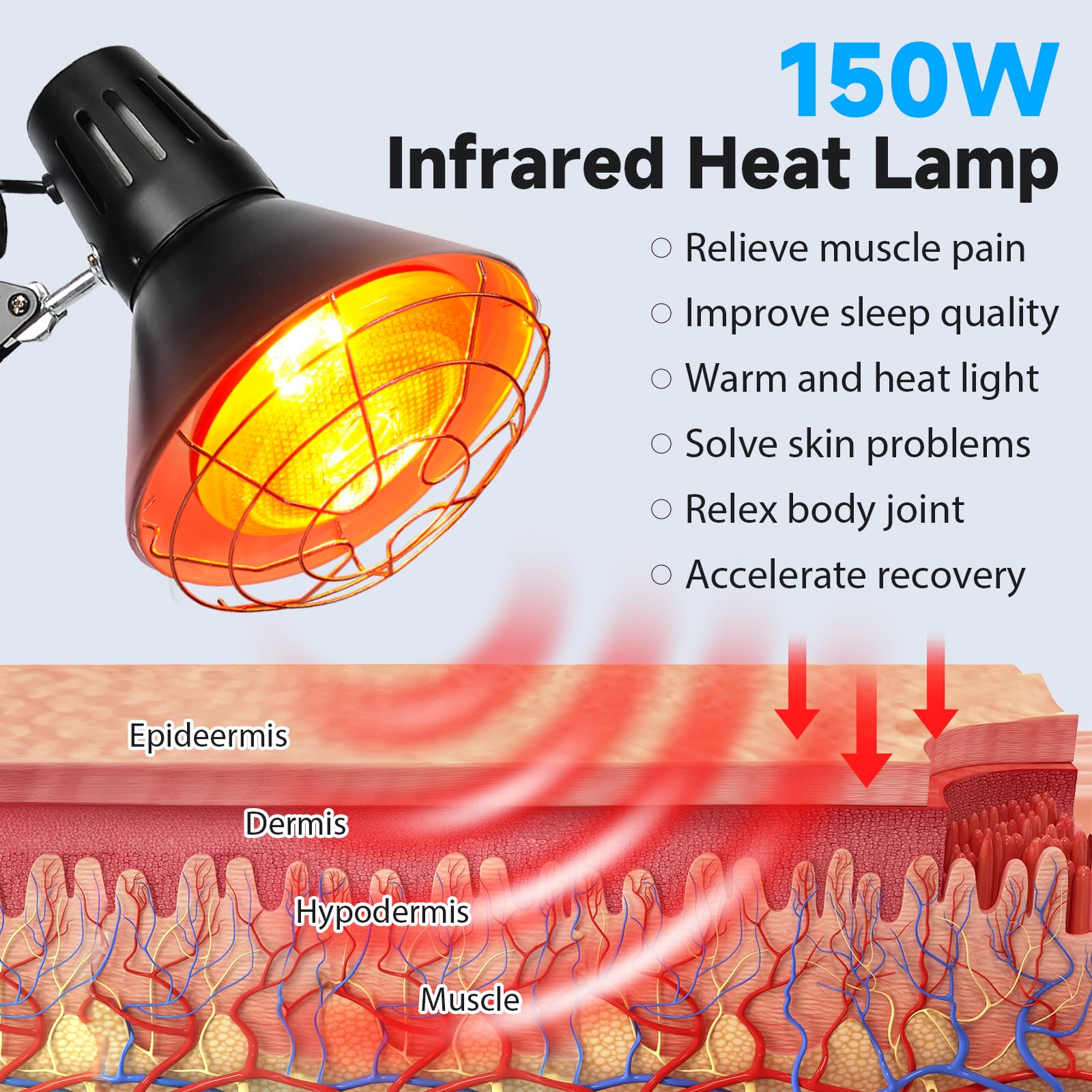 Hoakya 150W near infrared emphasizes deep warmth for muscle recovery.