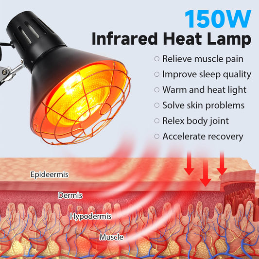 Hoakya 150W near infrared emphasizes deep warmth for muscle recovery.