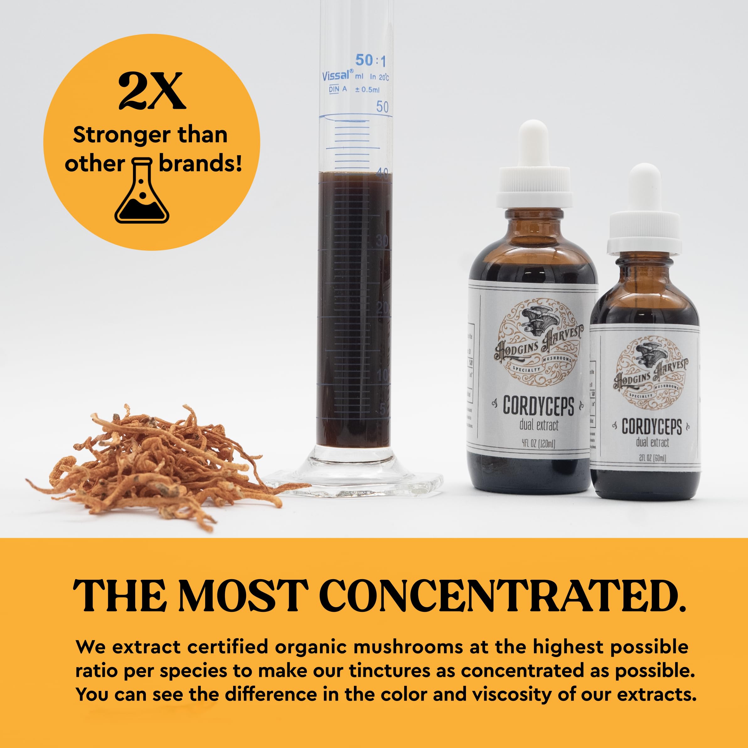 Hodgins Harvest dual extraction process illustration highlights compound capture
