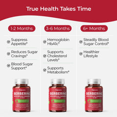 HojaSana Berberine ingredients icons on packaging indicate cinnamon and chromium.