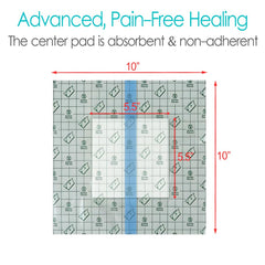Large coverage patch safeguards incision sites during regular showers