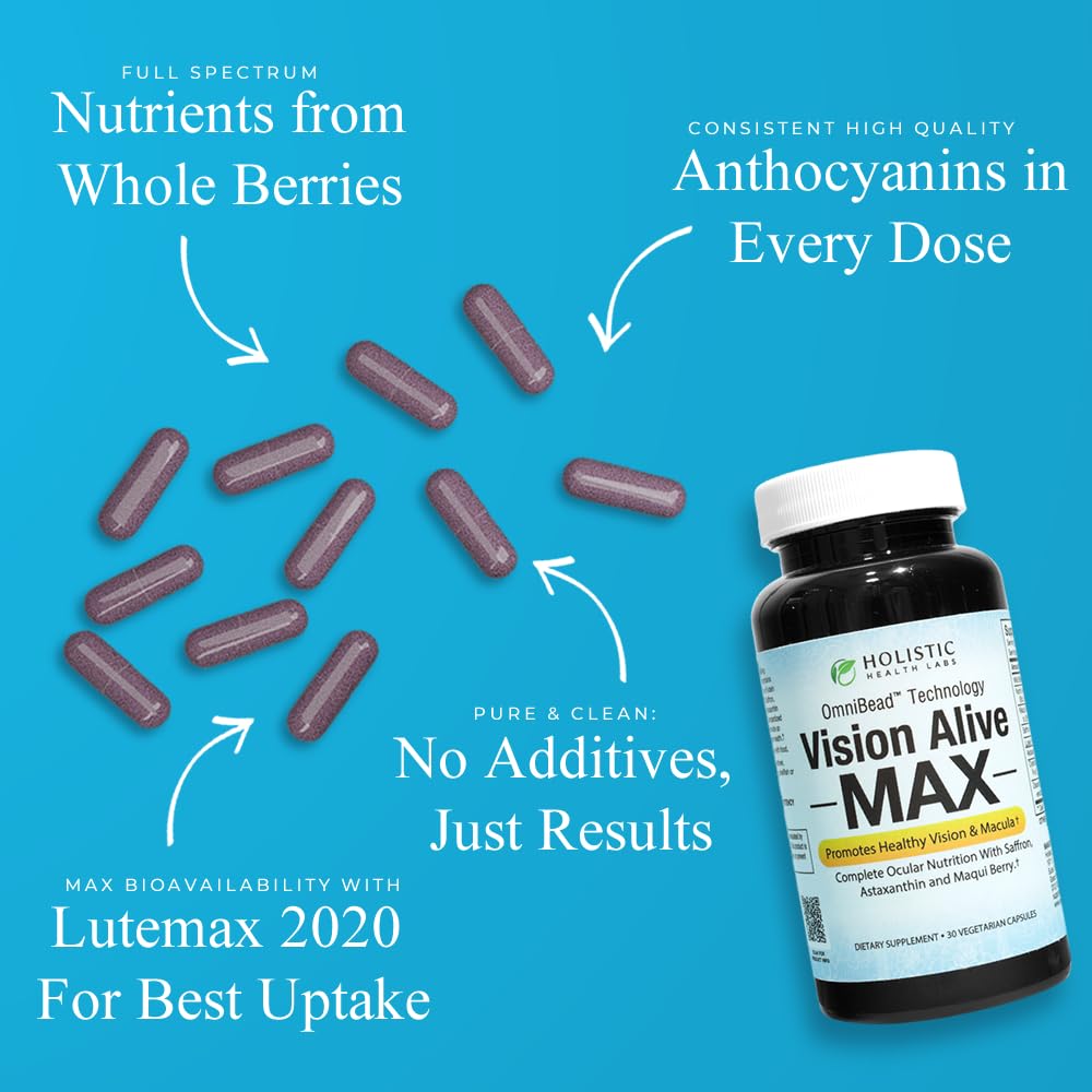 Vision Alive Max bottle front view for easy daily use.