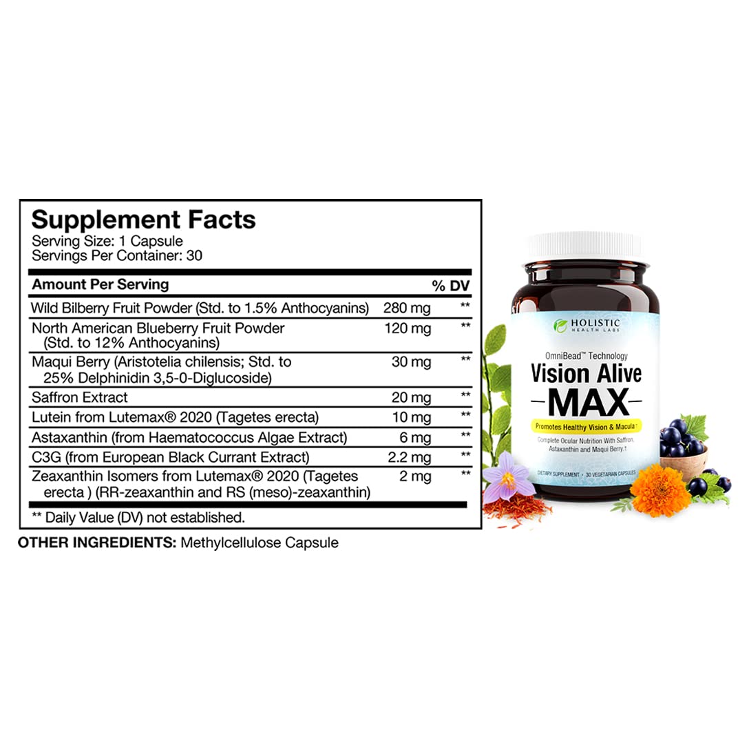 Holistic Health Labs Vision Alive Max bottle showcasing label and ingredient highlights.