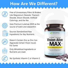 Holistic Health Labs Vision Alive Max pack of 3 for ongoing eye health routine.