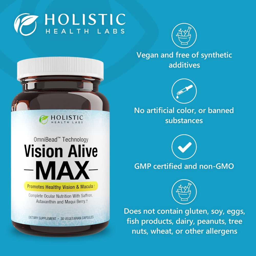 Holistic Health Labs Vision Alive Max Lutemax 2020 close-up highlighting lutein and zeaxanthin.
